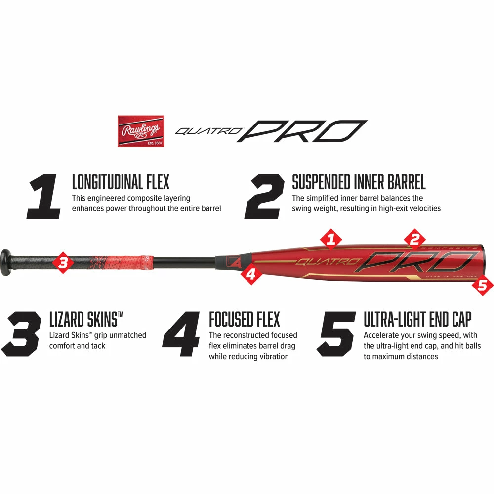 2020 Rawlings Quatro Pro -10 (2 3/4") USSSA Baseball Bat: UTZQ10 - Image 4