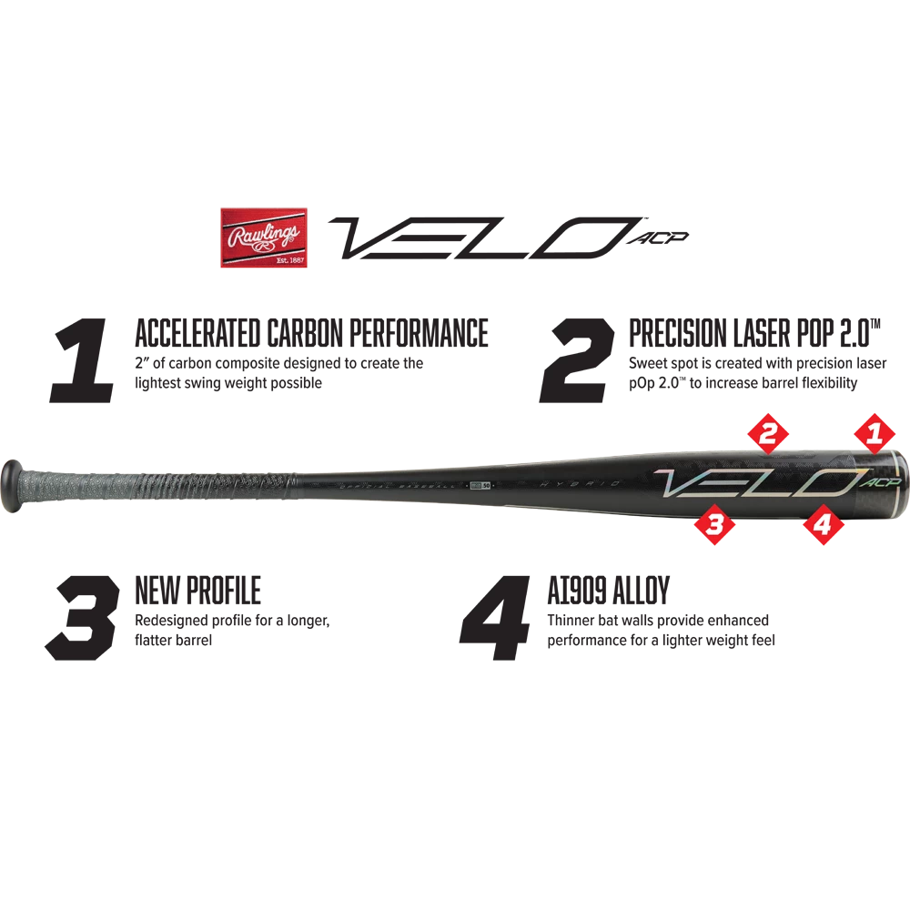 2020 Rawlings Velo ACP -10 (2 3/4") USSSA Baseball Bat: UTZV10 - Image 3