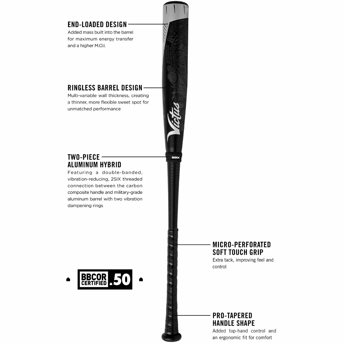 2021 Victus NOX -3 BBCOR Baseball Bat: VCBN USED - Image 7