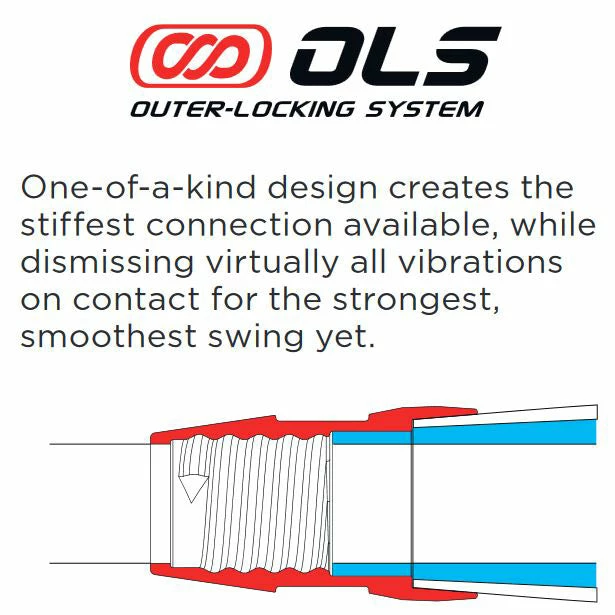 2023 Marucci CATX Connect -3 BBCOR Baseball Bat: MCBCCX - Image 6